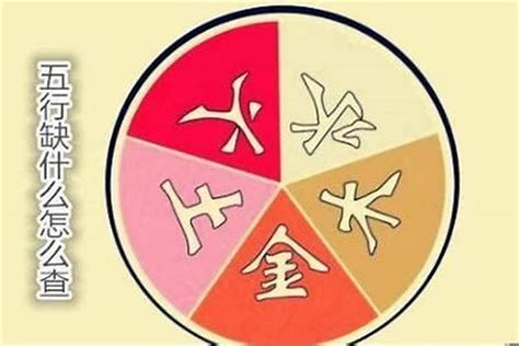 缺火 名字|五行缺金缺火的男孩名字大全集